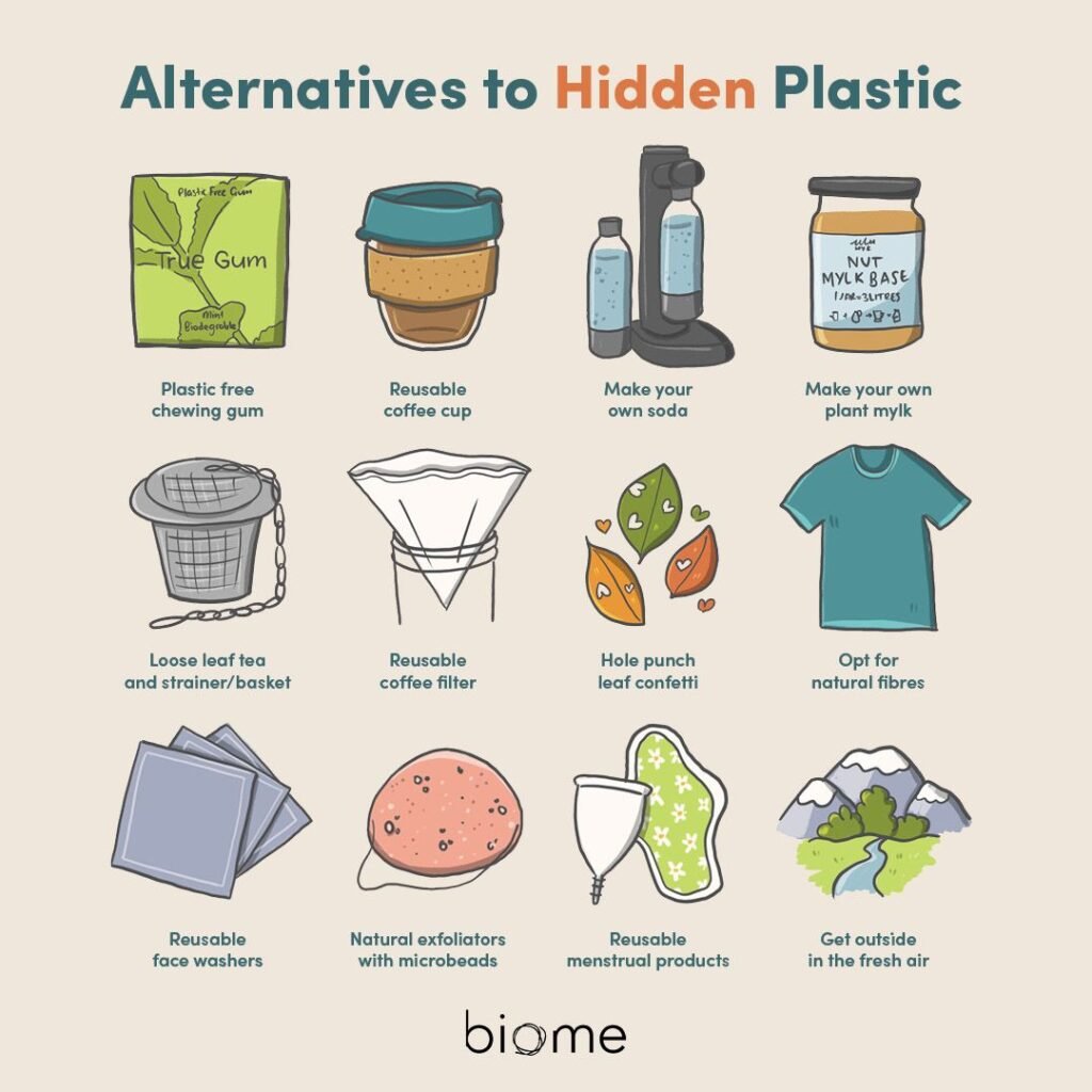 9 Smart Plastic-Free Living Changes That Actually Last