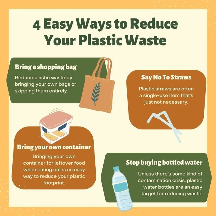 10 Plastic-Free Living Lessons I Learned the Hard Way